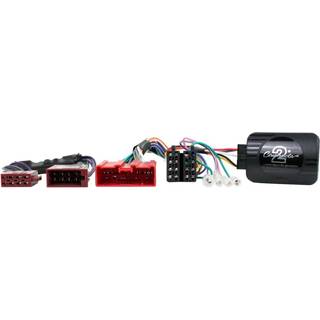 CTSMZ011.2 Interface til Mazda CX-9