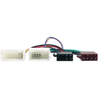 CT20HY04 ISO Stik til Hyundai