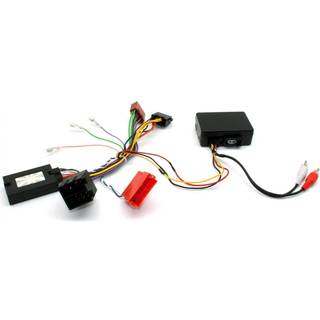 CTSPO005.2 Interface til Porsche