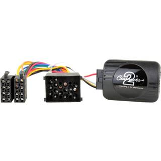 CTSBM003.2 Interface til BMW