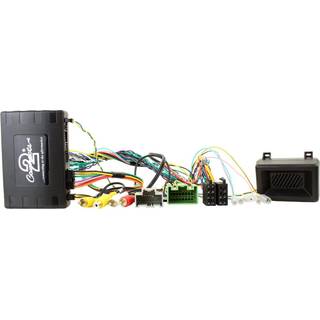 Interface til Opel Karl