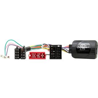 21CTSRN007.2 Interface til Renault
