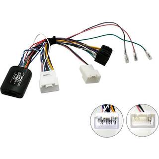 21CTSMT009.2 Interface til Mitsubishi