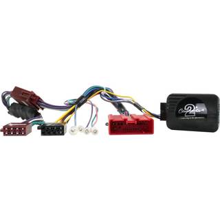 21CTSMZ007.2 Interface Mazda
