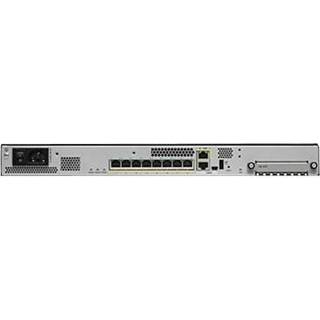 Cisco FirePOWER 1140 ASA