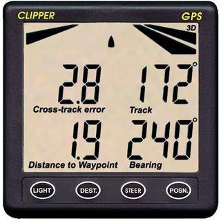 Spejlskærm til GPS NASA Marine Instruments Repeater Clipper GPS