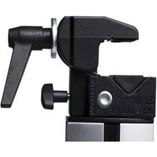 SMS Smart Solutions CLAMP