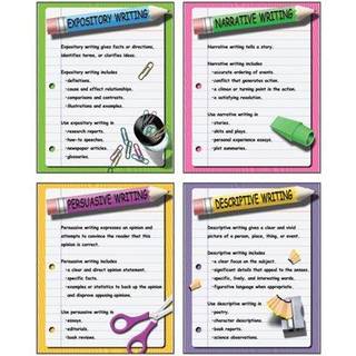 Fire typer skriveundervisning L?ringsmaterialer Poster Set-plakater MC-P118 McDonald Publishing