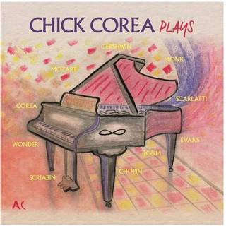 Chick Corea - Plays