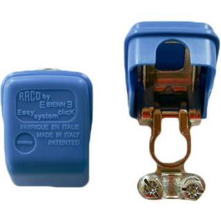 Raco Polsko "EASY CLICK" Negativ STK