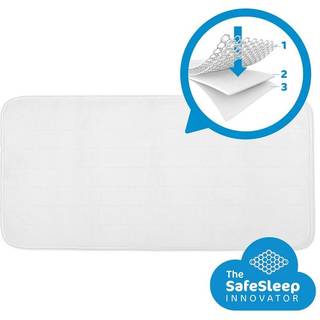 AeroSleep Ecolution Premium 2-i-1 madrassæt 60x120