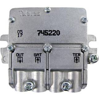Televes 745220 Combiner easy-F mini-format