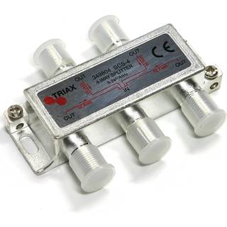 Triax HTS-4 4-vejs signalfordeler