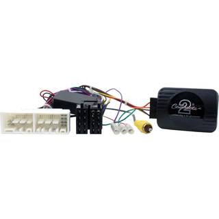 21CTSKI013.2 Interface til Kia