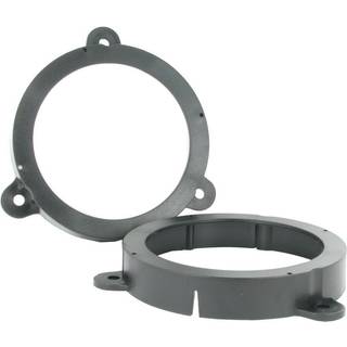 21CT25RT02 Bilhøjttaler Rammesæt