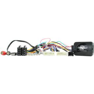 21CTSNS011.2 Interface Nissan