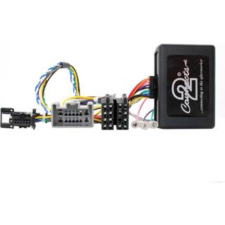 21CTSFO004.2 Interface til Ford