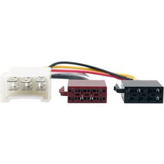 Connects2 CT20IV01 iso adapter Iveco