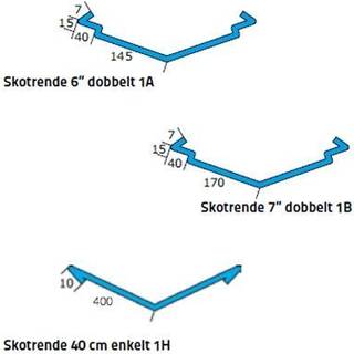 Icopal skotrende 16" enkelt 1 100cm alu inkl. 4 blindfalse 18189 aluskotrende