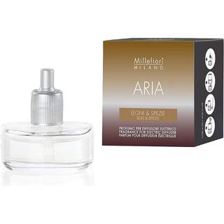 Millefiori Aria Legni & Spezie genopfyldning af diffusionsapparat 20 ml - 20 ml