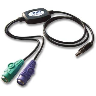 ATEN Twn PS/2 Devices (Keyboard &