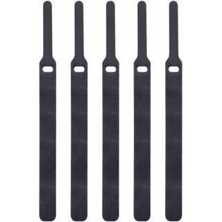 LABEL THE CABLE LTC BASIC