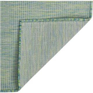 fladvævet udendørstæppe 80x250 cm turkis