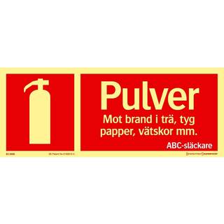 Skilt Brand Fire ABC pulverbrandslukkere, 250x100 mm