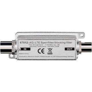 LTE/4G Blokeringsfilter, koxial han - koxial hun, koxial han