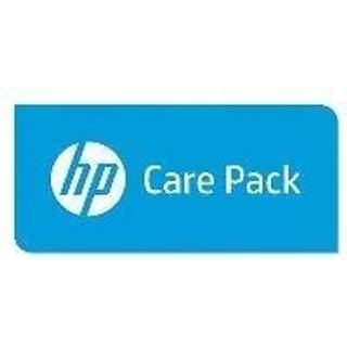 1 YR 8Hr Onsite H Professional Svcs Per Event