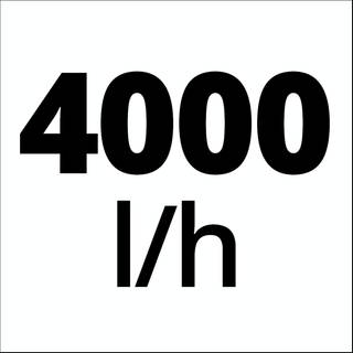 Einhell GC-GP 6040 ECO havepumpe 240V 600W ✓ På lager - klar til levering og afhentning