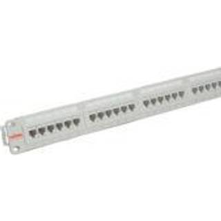 Roline patch panel - 19"