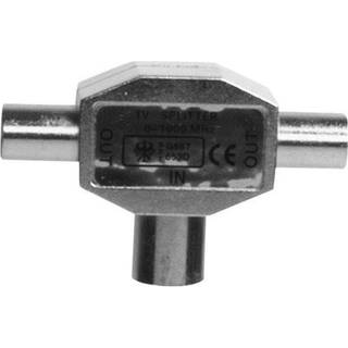 Sinox T-Split Hun Han-Han