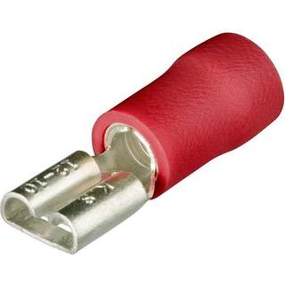 KNIPEX Fladstikbøsninger