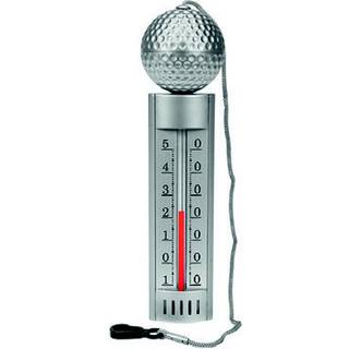 Termometerfabriken  Badetermometer