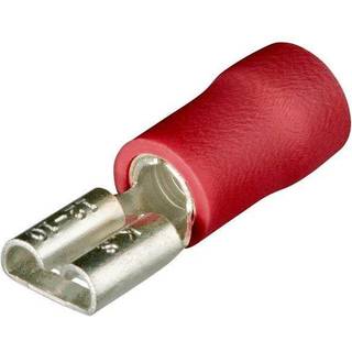 KNIPEX Fladstikbøsninger