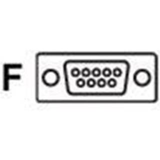 Datalogic CAB-501 - serial cable - 3.2 m