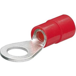 KNIPEX kabelsko, ringform