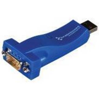 USB 1 Port RS422/485 1MBaud