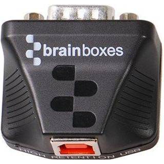 Compact 1 Port RS422/485 High Retention USB 1MBaud