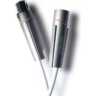 SUPRA DAC XLR 110 Ohm balanceret digital audio kabel (1x XLR han - | PRIS-MATCH