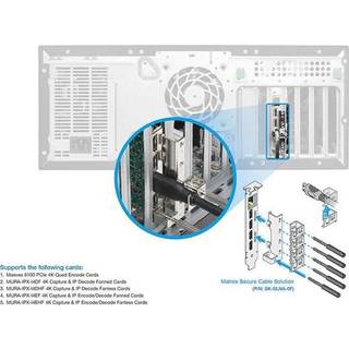 Matrox Secure cable solution