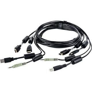 Emerson Network Power Cybex