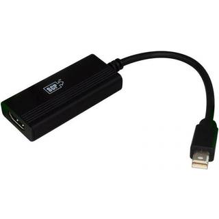 SCP MINI DISPLAYPORT 1.4 to HDMI 2.0b ADAPTER DONGLE