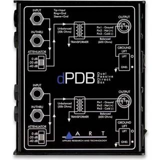 ART dPDB DI-boks