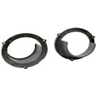 Højttalerramme Mazda 2/323 130mm