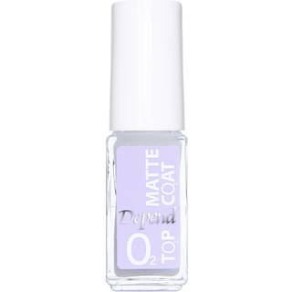 Depend Minilak O2 - A304 Top Coat Mat