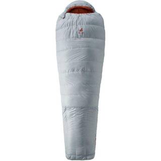 Deuter Astro pro 400 Dunsovepose