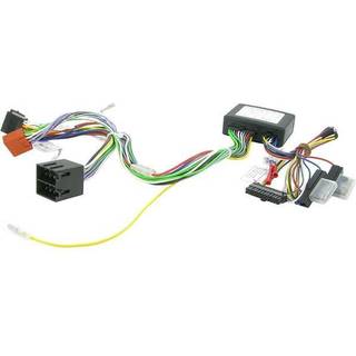 CTTPO001 interface
