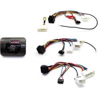 Cts-uni-nissan ratbetj.interface Nissan